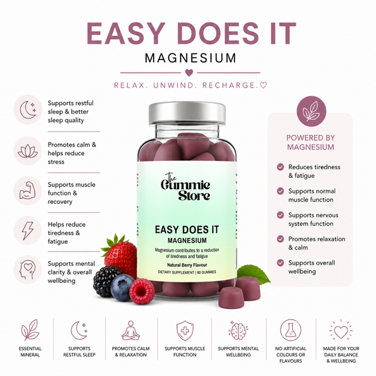 Magnesium