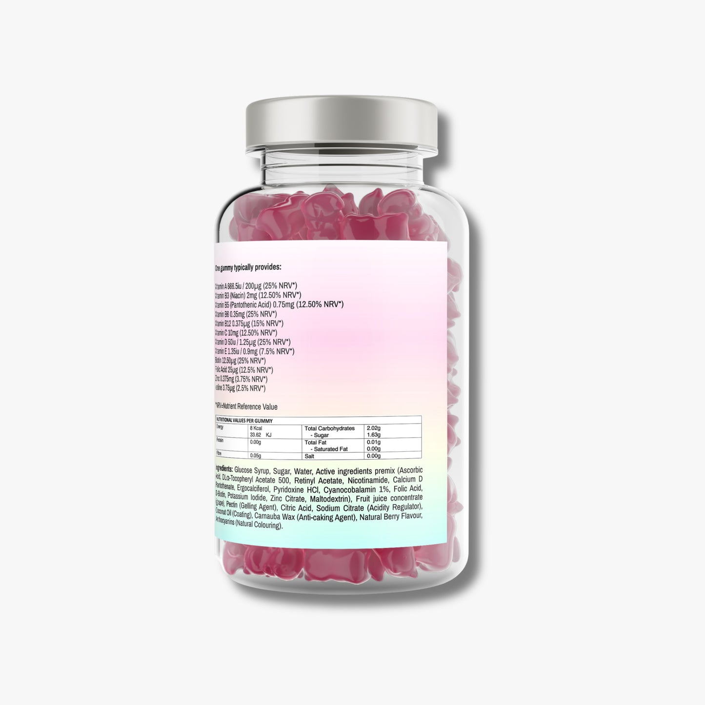 Multi Vitamins & Minerals