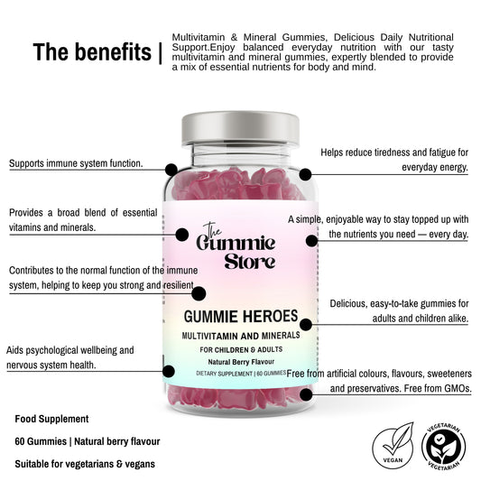 Multi Vitamins & Minerals