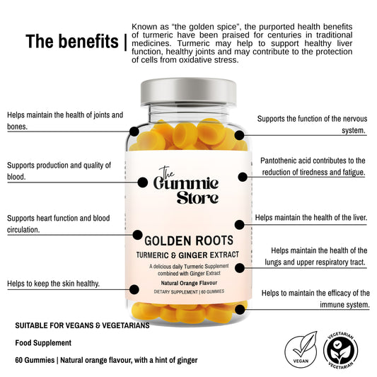 Turmeric & Ginger Extract
