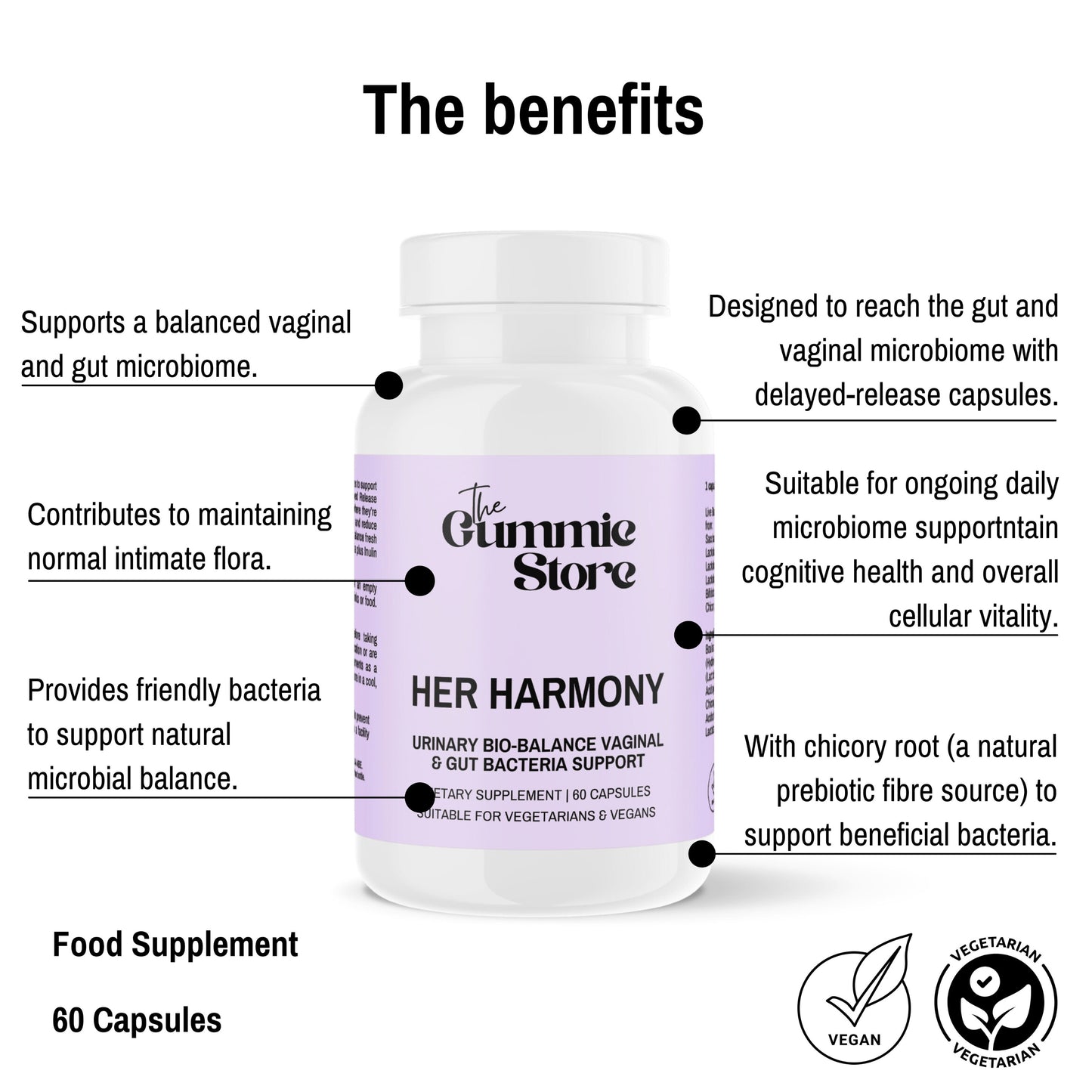 Urinary Bio-Balance Vaginal & Gut Bacteria