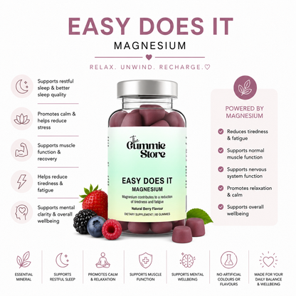 Magnesium
