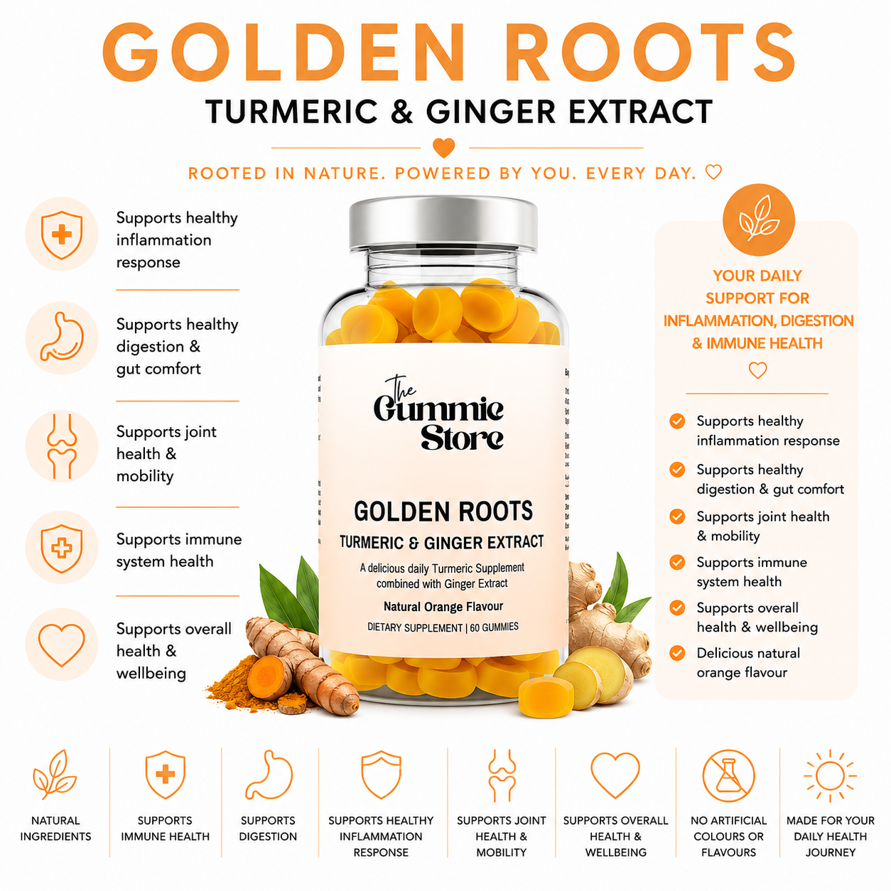 Turmeric & Ginger