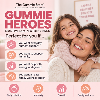 Multi Vitamins & Minerals