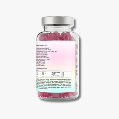 Multi Vitamins & Minerals