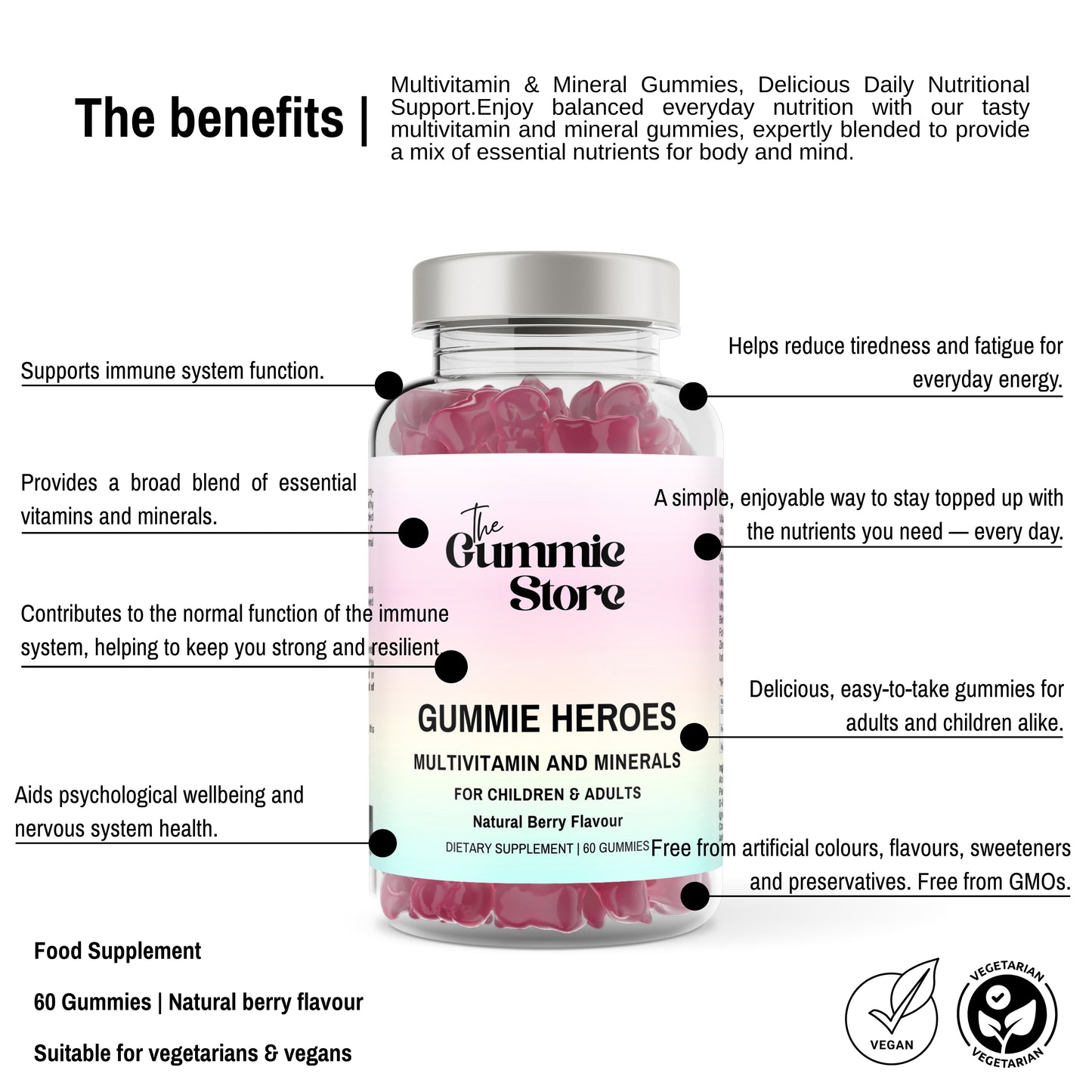 Multi Vitamins & Minerals