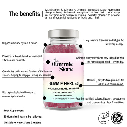 Multi Vitamins & Minerals