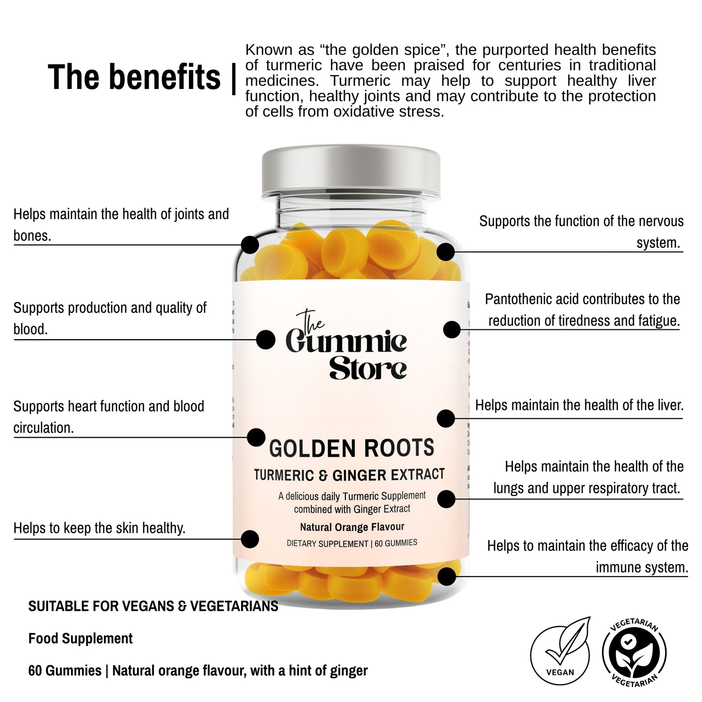 Turmeric & Ginger Extract